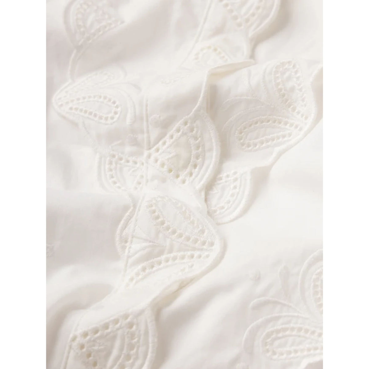 Close-up of a white fabric with delicate eyelet embroidery and ruffled texture.